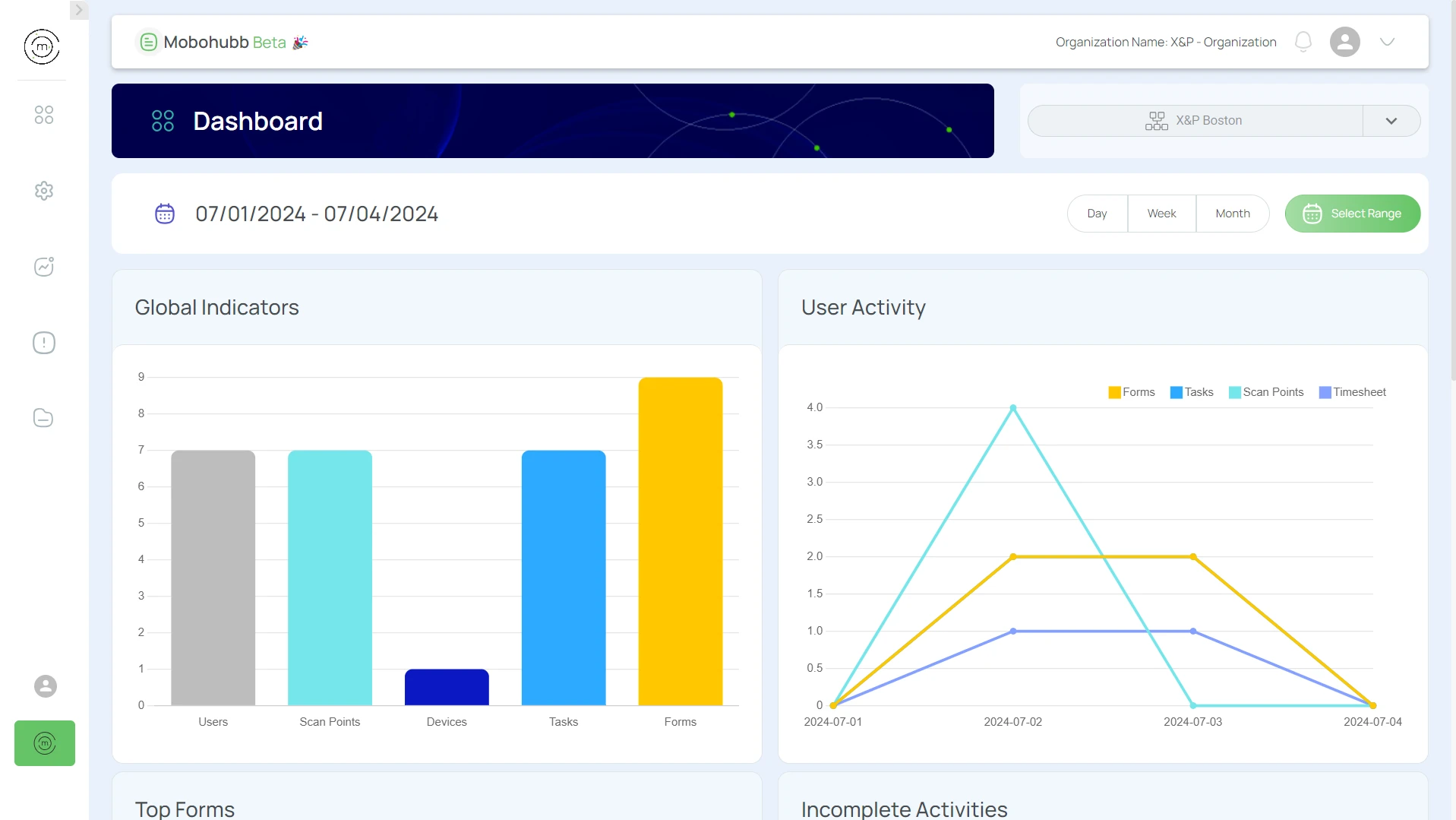 Vista general publicada de la interfaz de mobohubb Portal, con su navegación, selector de organización, encabezado y área principal de trabajo.